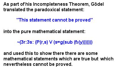 The Vinod Wadhawan Blog: 65. Gödel's Incompleteness Theorem