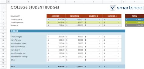 9 Best Free☝️ Google Sheets College Student Budget Templates for 2023 ...