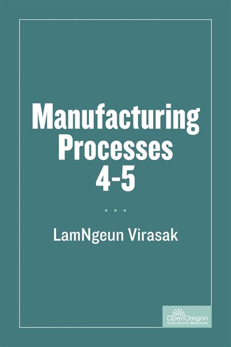 Manufacturing Processes 4-5 – Simple Book Production