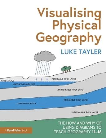 Amazon.com: Visualising Physical Geography: The How and Why of Using Diagrams to Teach Geography ...