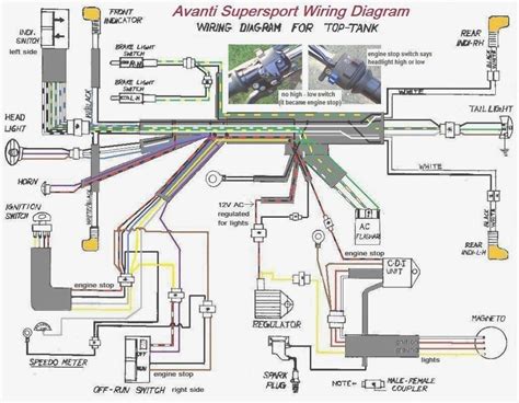 Gy6 150Cc Wiring Diagram - Wiring Diagram