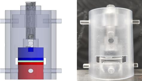 Apparatus B: an outer hollow cylinder made of polycarbonate is utilized... | Download Scientific ...