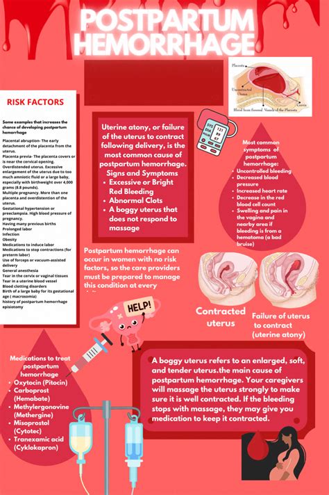 an info sheet describing the benefits of postpartum hemorphage and how ...