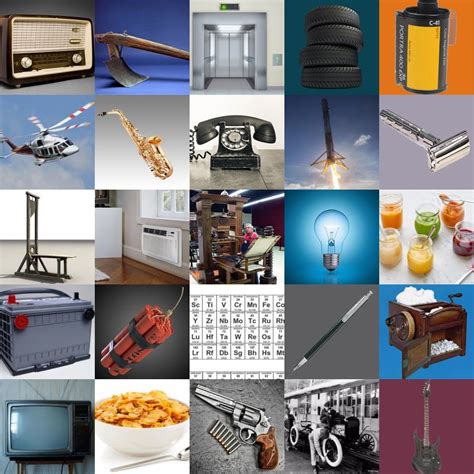 Inventors by Their Inventions Quiz