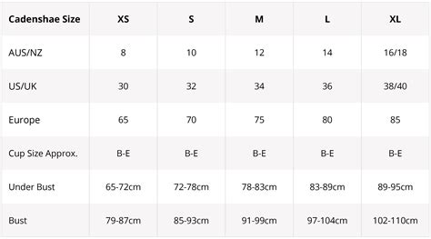 Bra Size Fitting Chart - Greenbushfarm.com