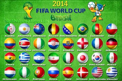 Desktop Wallpaper || Background Screensavers: Fifa World Cup 2014 ...