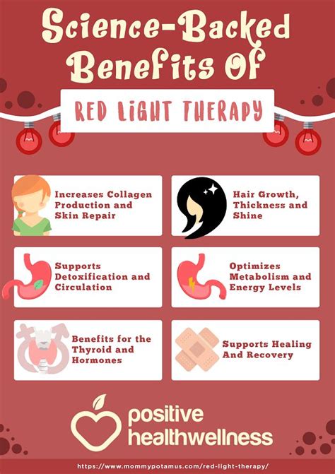 6 Science-Backed Benefits Of Red Light Therapy – Positive Health Wellness Infographic | Red ...