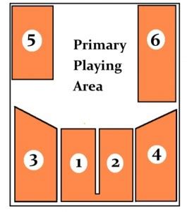 seating chart for dummies - Villanova Theatre