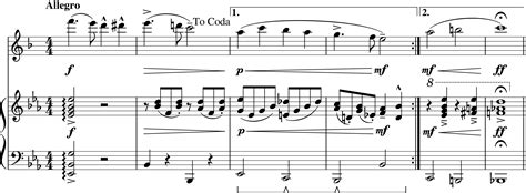 MuseScore 3 released with automatic placement, much more - Scoring Notes