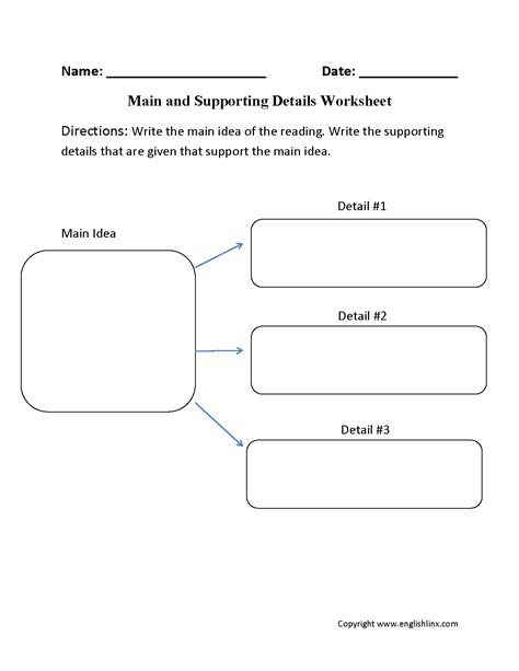 Worksheets On Main Idea And Supporting Details