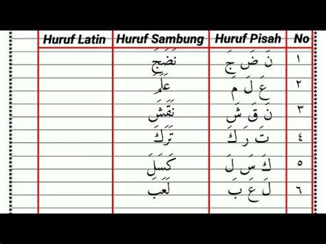 Belajar Menulis Huruf Arab Sambung - IMAGESEE