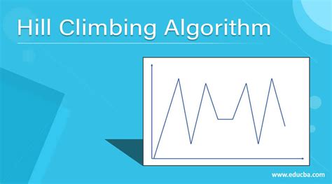 Hill Climbing Algorithm | Complete Guide on Hill Climbing Algorithms