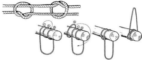 Scaffold Hitch | Pioneering Made Easy