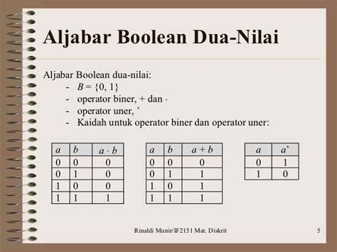 Aljabar Boolean