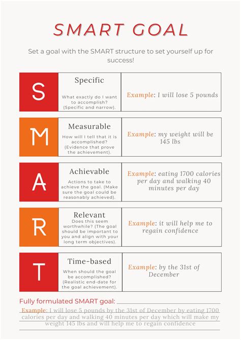 SMART Goal Setting Worksheet - Etsy