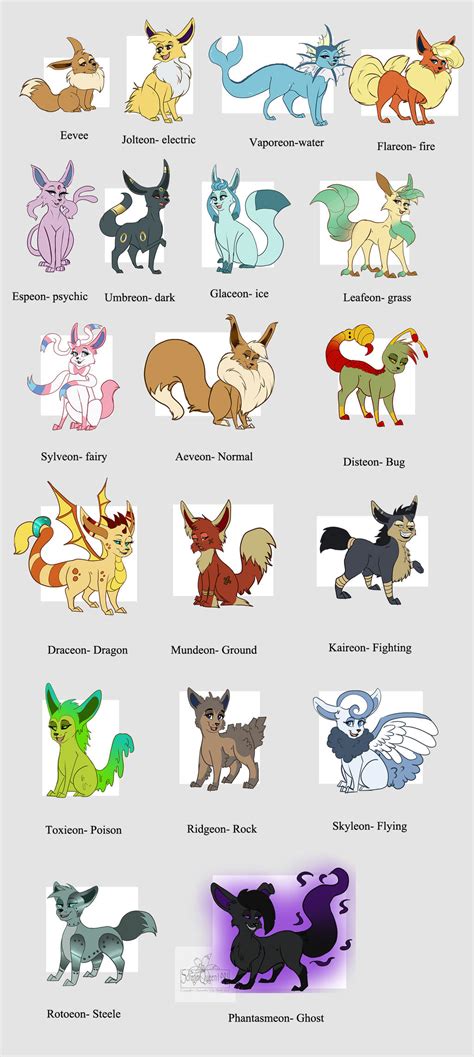 Eevee Evolutions Can You Name All Their Types Pokemon Eeveelutions | Porn Sex Picture