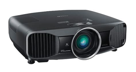 Best Home Theater Projector