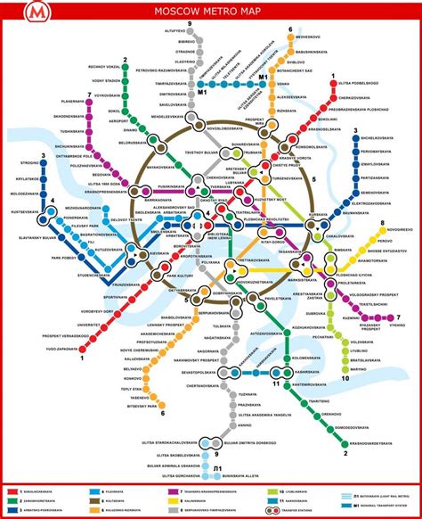 Subway map Moscow - Map of Moscow subway (Russia)