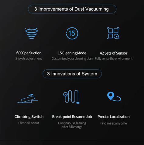 ABIR X6 Robot Vacuum Cleaner, Visual Navigation - AliExpress - DG Shop