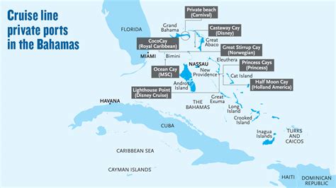 Grand Cayman Cruise Port Map - Maping Resources