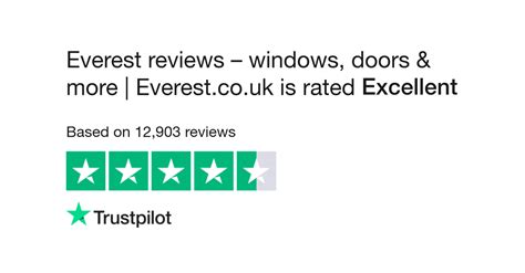 Everest reviews – windows, doors & more | Everest.co.uk Reviews | Read Customer Service Reviews ...