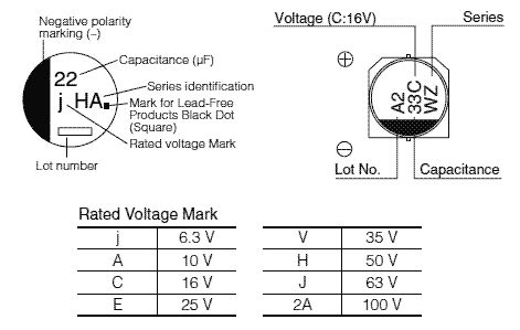 Electrolytic Capacitor Polarity Marking Pcb