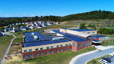 Augusta County Schools - Secure Solar Futures