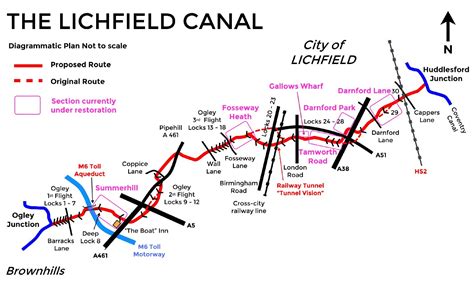 Lichfield Canal Maps