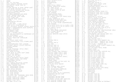 Naval Base San Diego Detailed Map | Public Intelligence