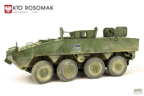 KTO Rosomak - Ready for Inspection - Armour - Britmodeller.com