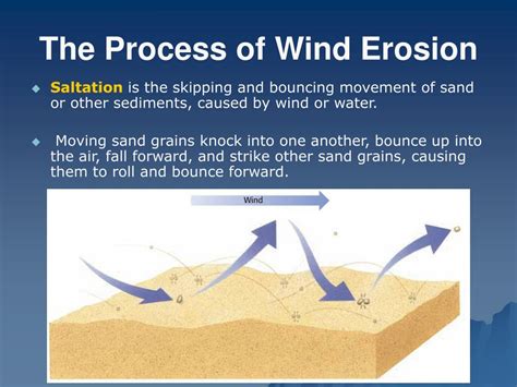 Ppt Unit Lesson Erosion And Deposition By Wind Ice And Gravity | Hot ...