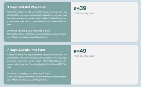 Maxis' unlimited 30-day Data Roaming pass gets a price increase ...