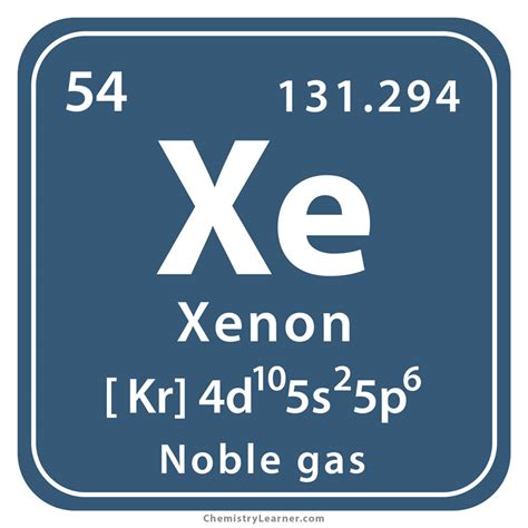 Xe Periodic Table Protons | Review Home Decor