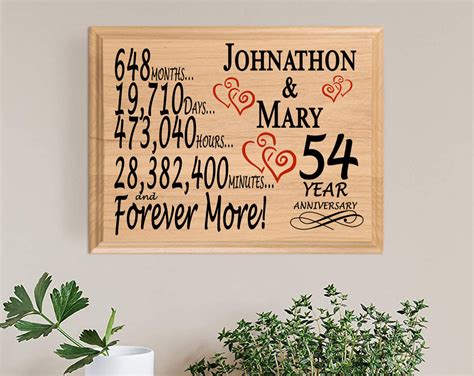 54th Anniversary Gift Sign Personalized 54 Year Wedding Anniversary – Broad Bay