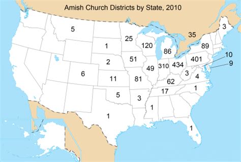 Amish State Guide