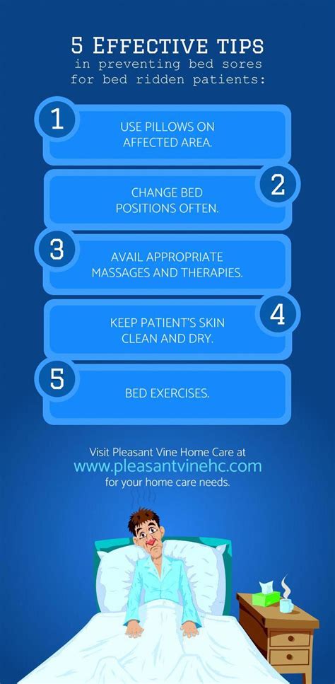 5 Effective tips in preventing bed sores for bed ridden patients | Bed sores, Elderly care, Bed ...