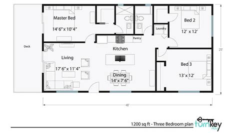 Adu Floor Plans | Viewfloor.co