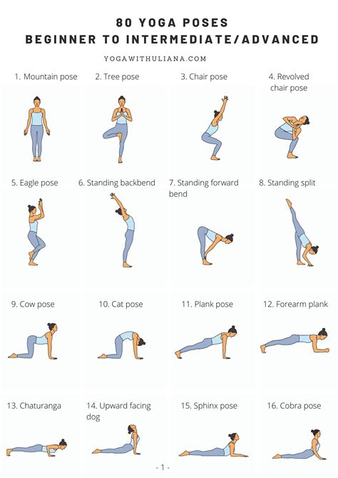 80 Most Popular Yoga Poses from Beginner to Intermediate/Advanced | Popular yoga poses ...