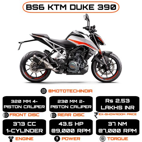 The New KTM Duke 390 Specs : r/KTM