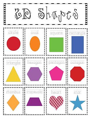 Classroom Freebies: 2D Shapes Poster Packet