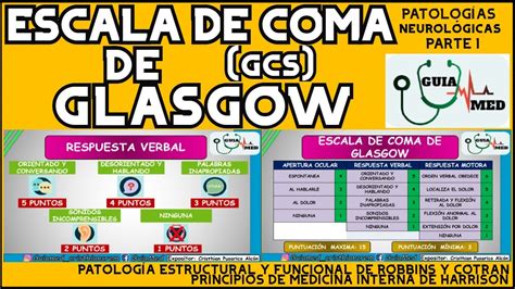 ESCALA DE GLASGOW COMO SE VALORA | GuiaMed - YouTube