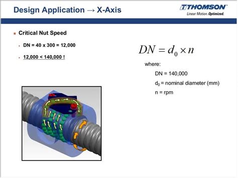 Ball Screws 103 - Applications for Design Engineers (NA) | Ball Screws ...