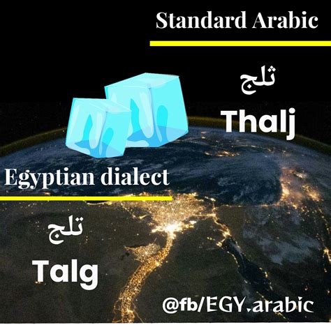 Egyptian dialect , https://www.facebook.com/Egy.arabic/ : r/Egyptian ...