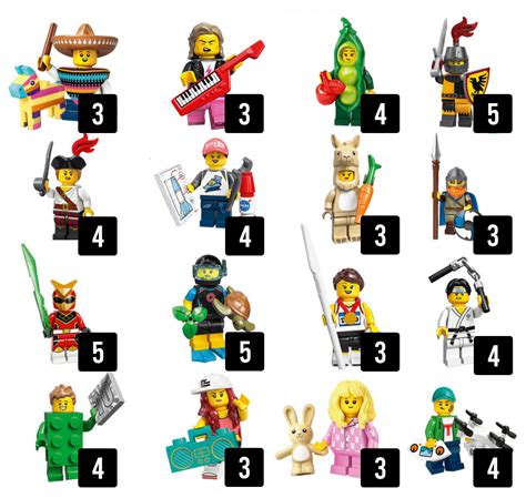 Box Distribution of LEGO Collectible Minifigure Series 20 (71027) – The Brick Post!