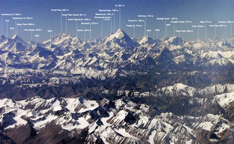 The Karakoram Range Map - Mountains, Passes and Highway | TGP