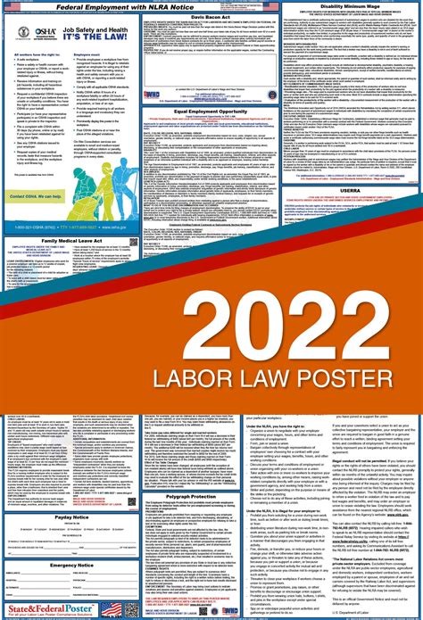 Federal Labor Law Posters — State and Federal Poster