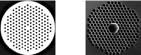 Photonic-crystal fiber characteristics benefit numerous applications