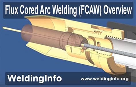 Flux Cored Arc Welding - Principles, Equipment, Applications, Jobs, Salary