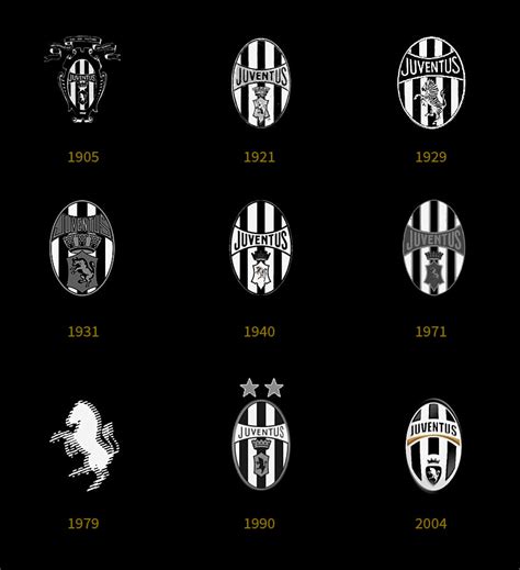 Juventus Old Logos - Juventus old Logos : We have 40 free juventus ...