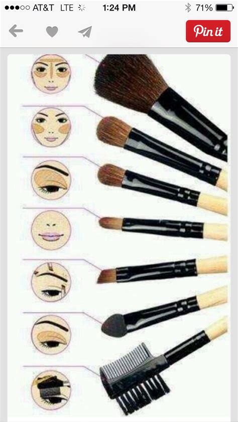 Makeup Brush Guide! | Trusper